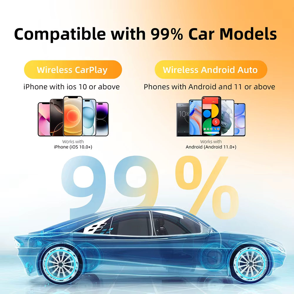 Wireless CarPlay Adapter — Plug-and-Play Upgrade for Wired CarPlay Cars